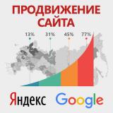 Продвижение сайтов в ТОП Yandex и Google